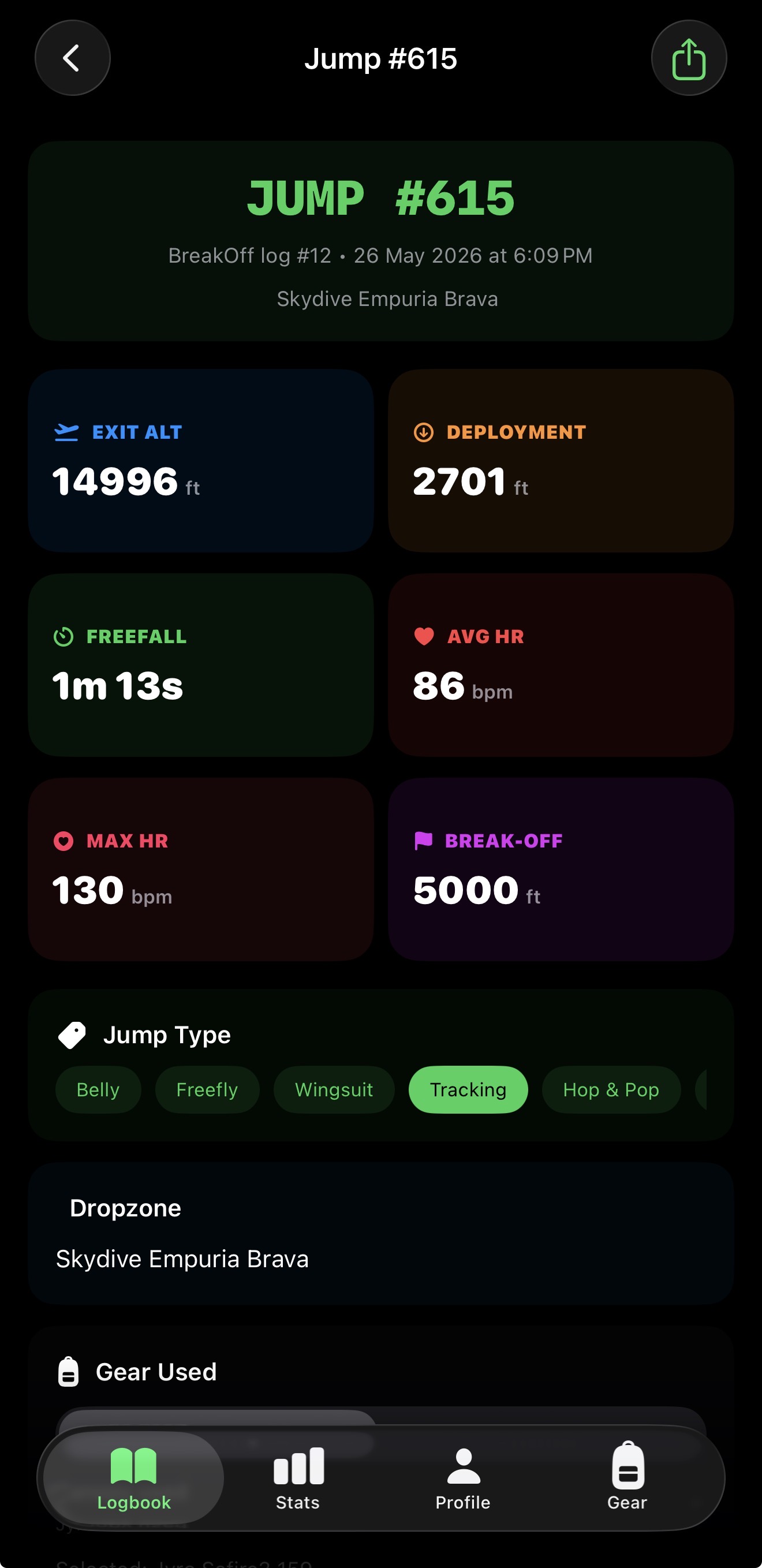 BreakOff jump detail screen with jump metrics and gear used