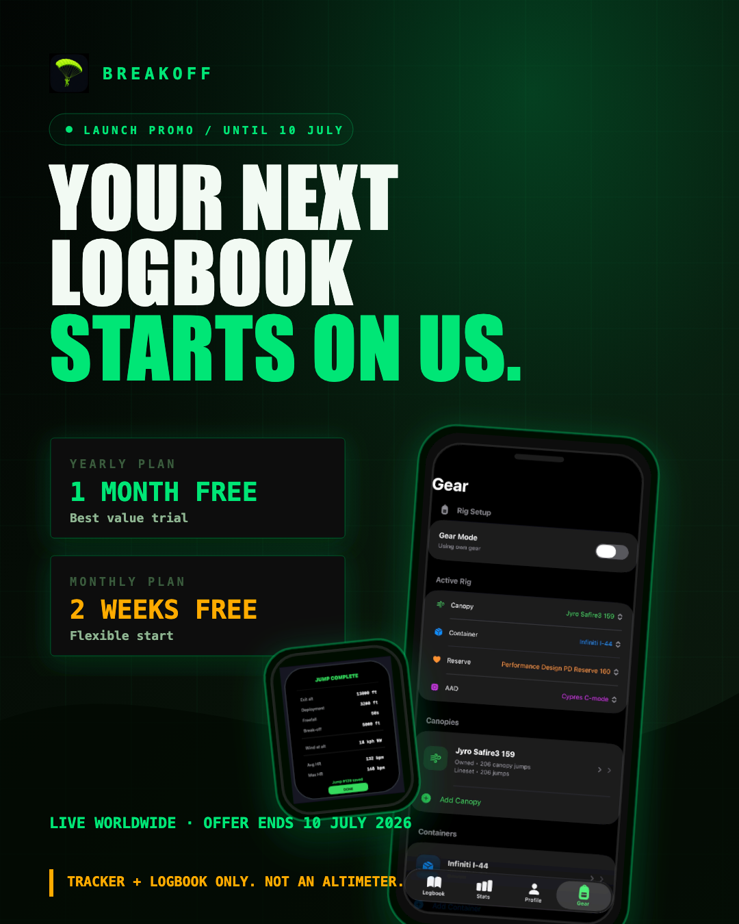 BreakOff launch offer: one month free on the yearly plan or two weeks free on the monthly plan, ending 10 July 2026